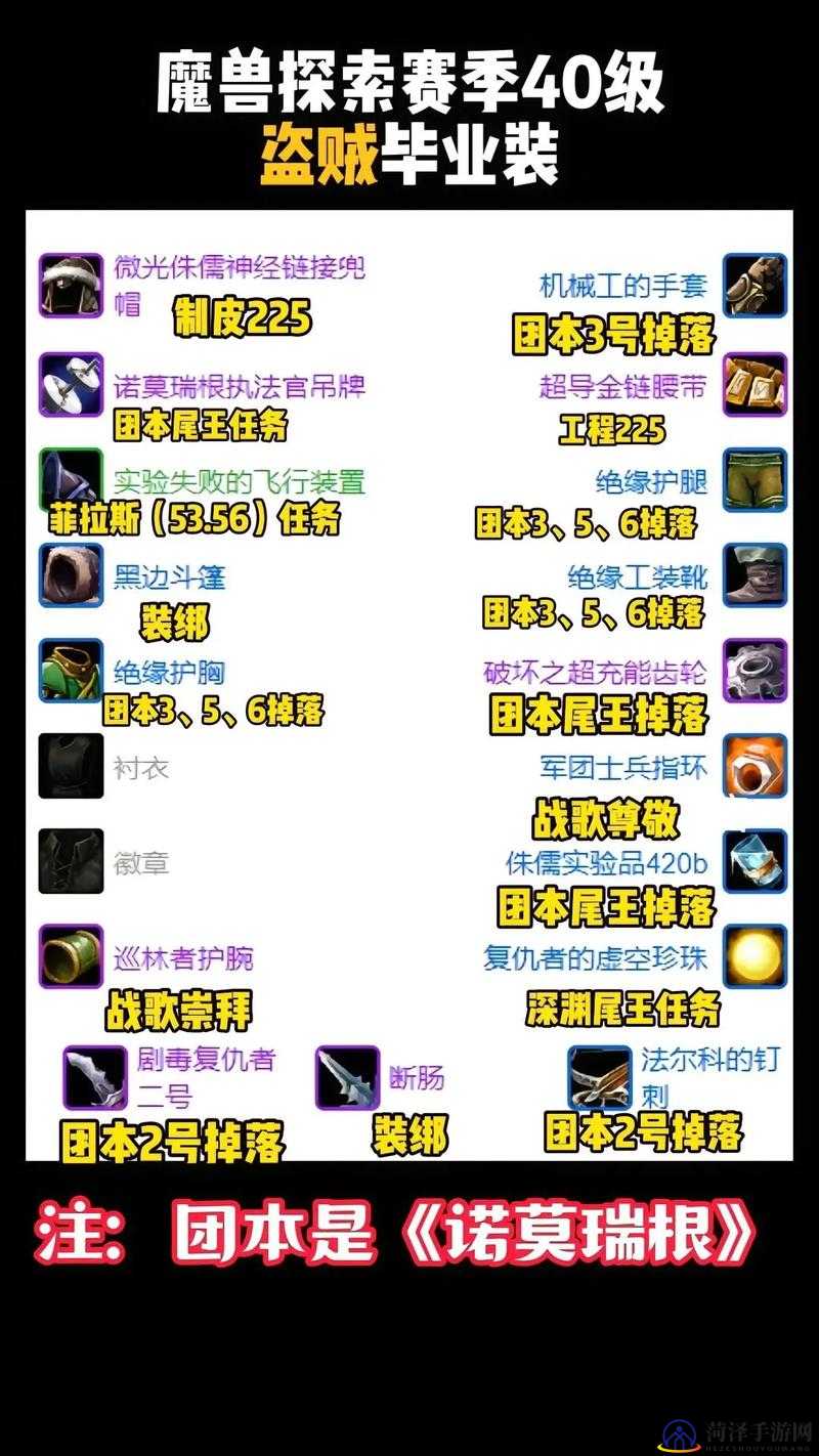 魔兽世界8.0奶德技能重塑：恢复德鲁伊全面革新技能效果介绍
